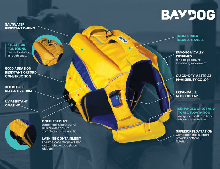 Monterey Bay Dog LifeJacket OffShore | Features