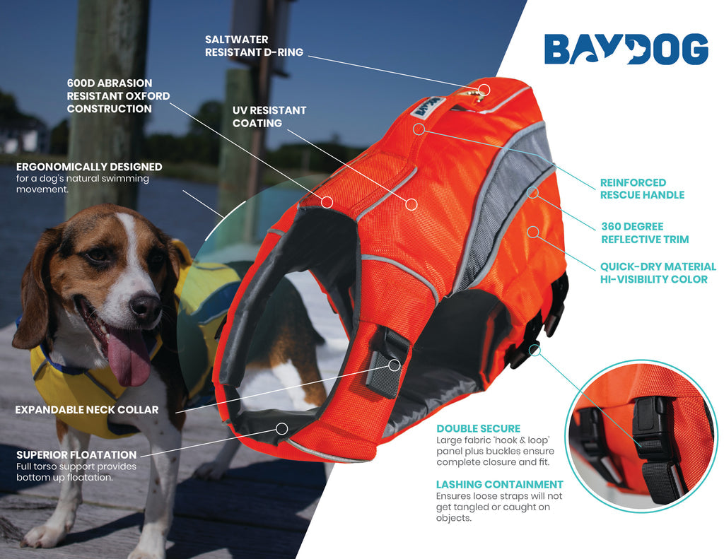 Monterey Bay Dog LifeJacket | Features